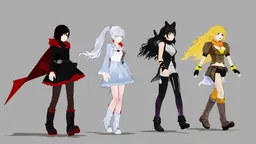 Team RWBY - AI Chatbot | Dittin AI