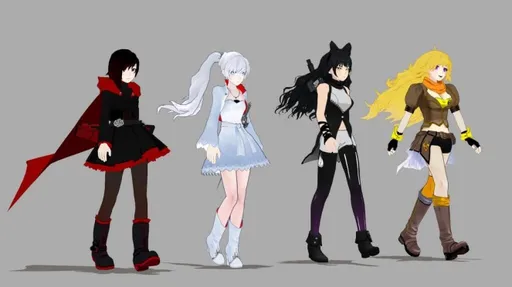 NSFW AI character - Team RWBY's avatar